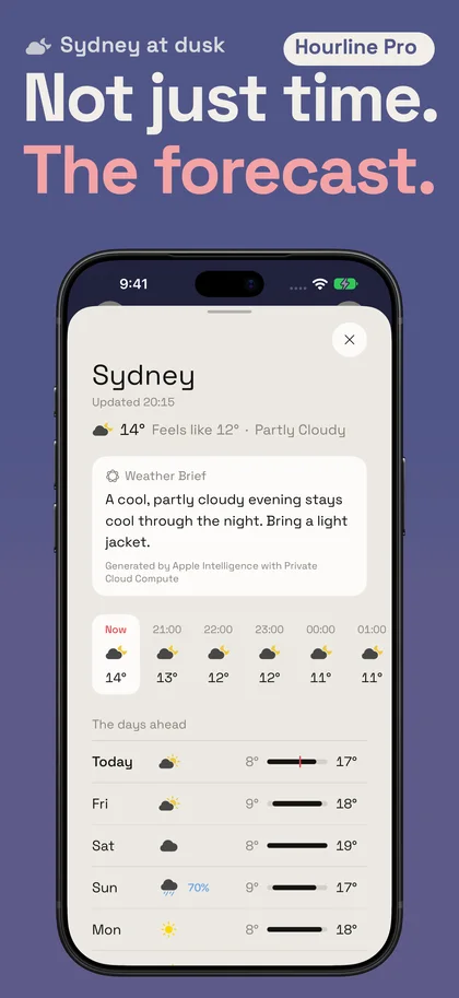 Not just time. The forecast.. Sydney at dusk